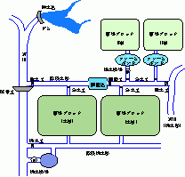 $B?eMx%7%9%F%`$N%l%$%